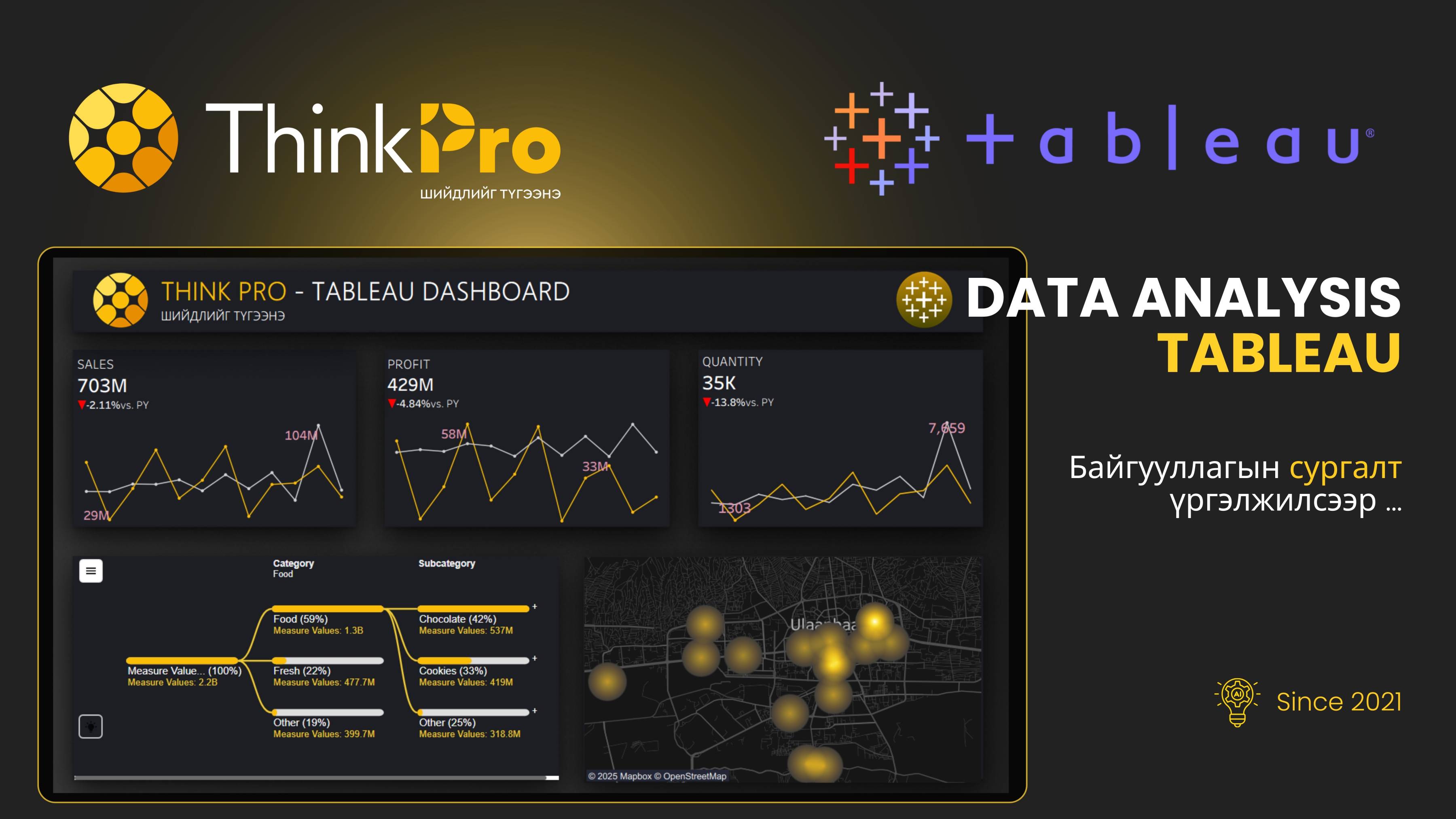 Wearable Robotic Device